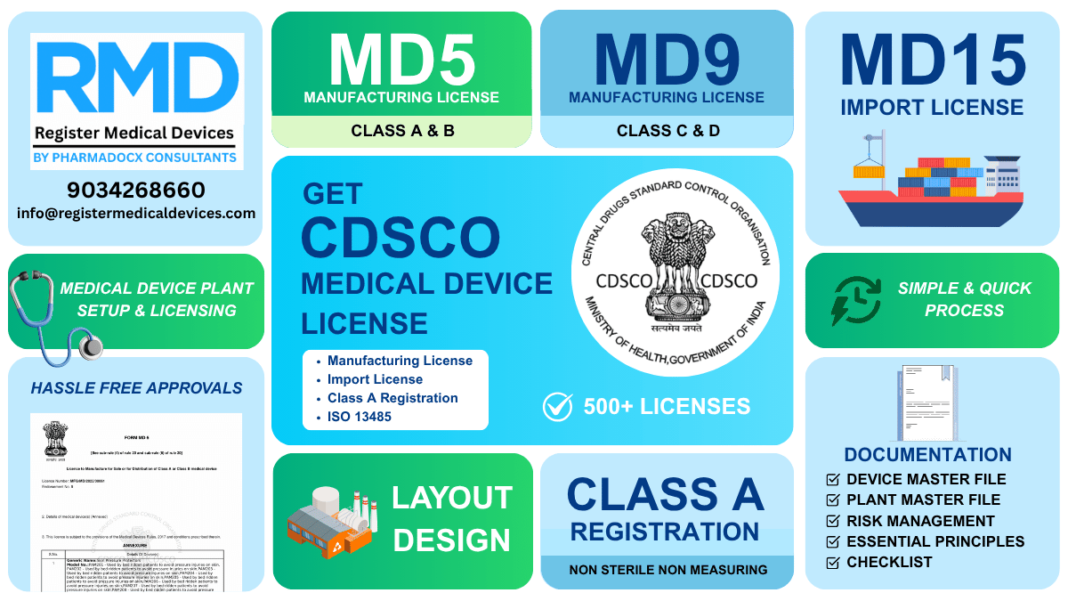 Internal Prosthetic Replacements Medical Device License